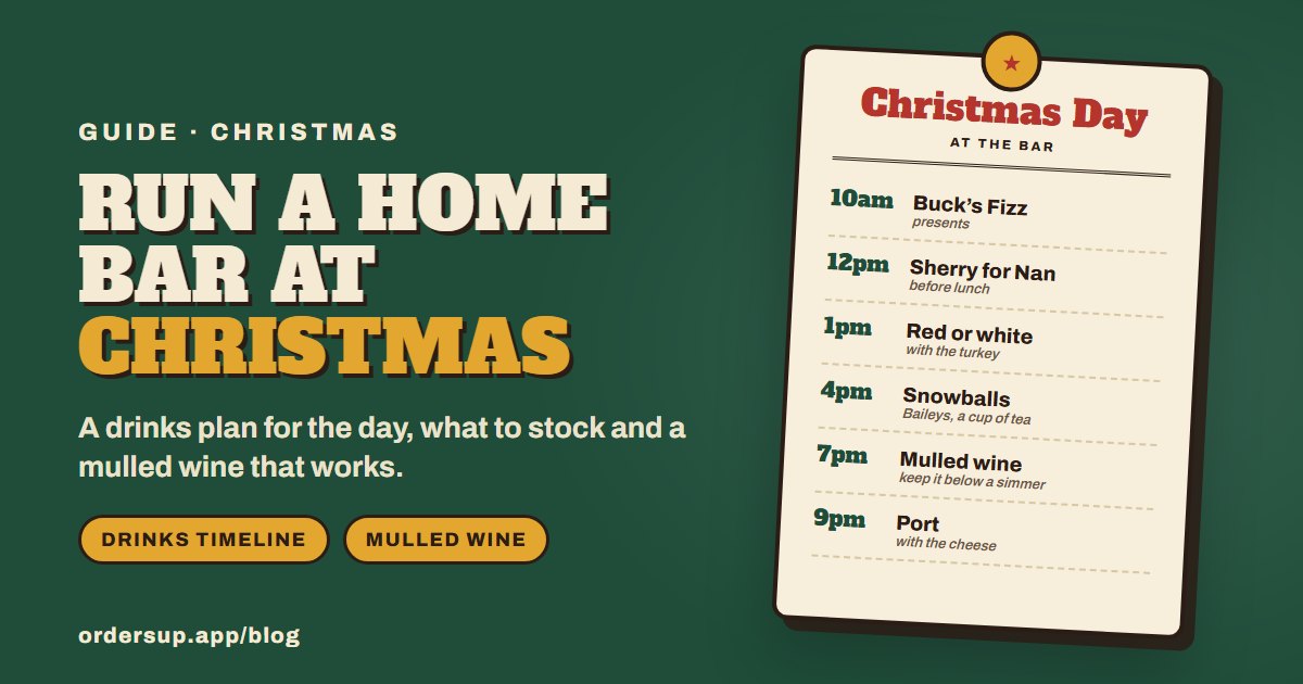 A Christmas Day drinks card running from Buck's Fizz at 10am to port at 9pm, beside the words Run a home bar at Christmas